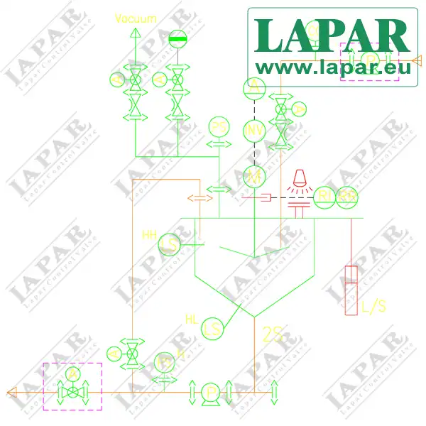 Consecutive Degassing Deaeration System