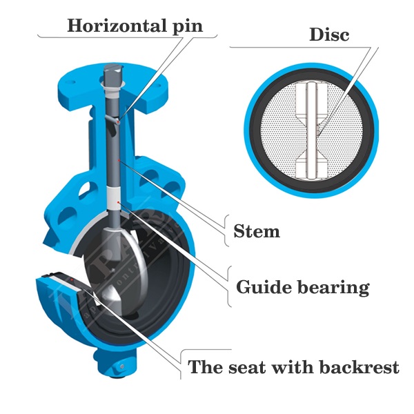 LPB14 High-Performance Butterfly Valve Design Feature